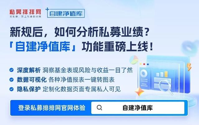 新锐基金公司积极布局指数产品