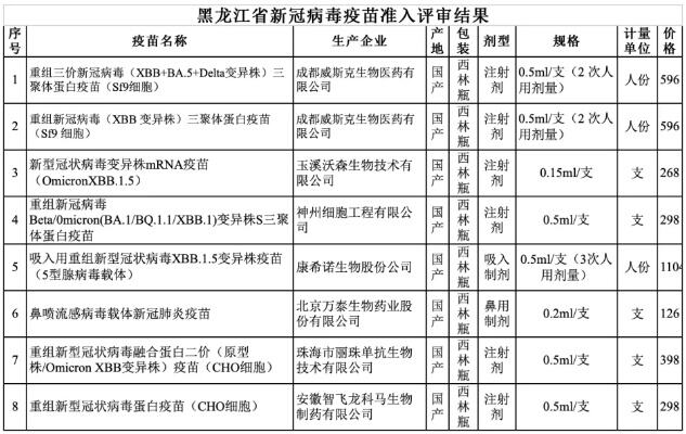 石景山新冠疫苗免费接种点