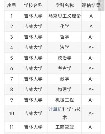 一大学爱情心理学课引争议