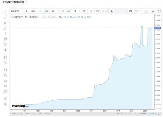 12年前放的心愿瓶