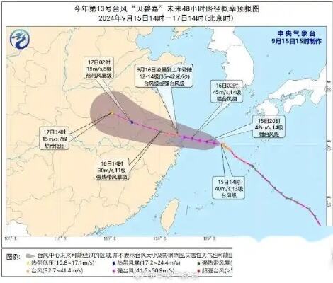 非必要不途经