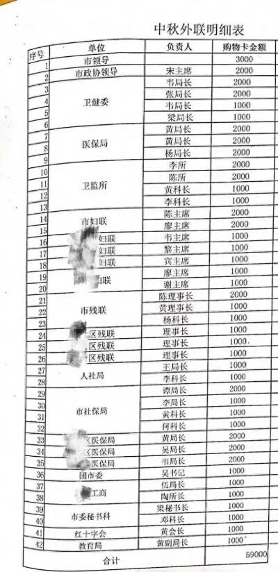 捶打患者