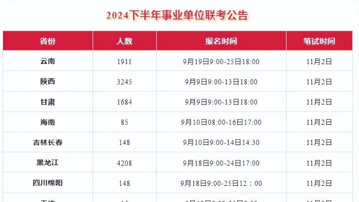 截至12月11日