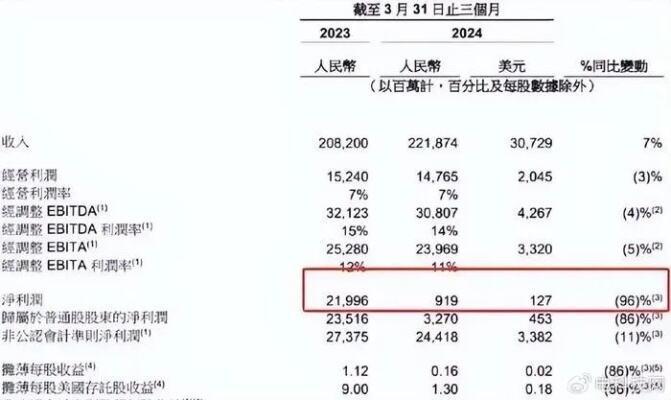 15网购后恶意仅退款