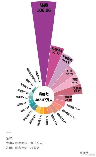 一看就有大病的个签文案