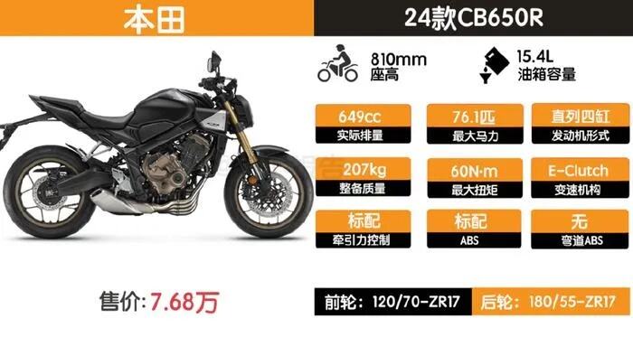 售价76800元起，本田650“自动挡”上市！