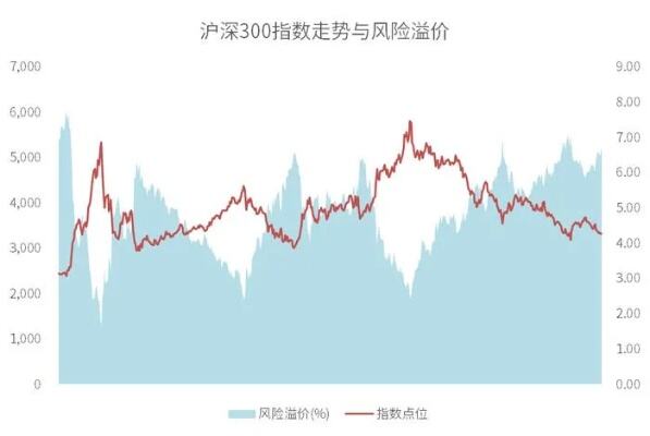 香港主动型etf市场表现活跃