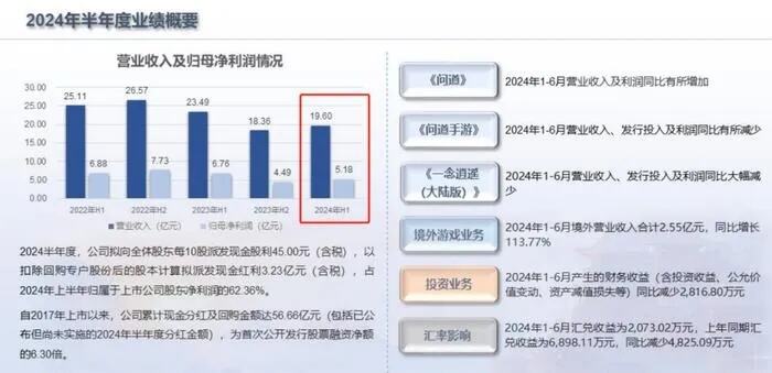 欧超公司ceo