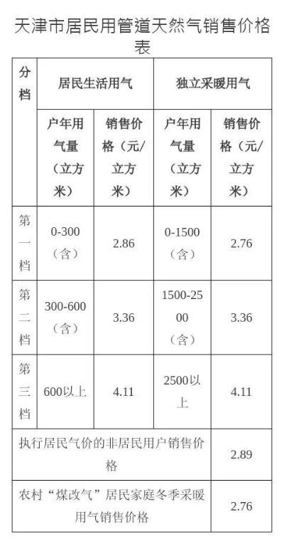 冬季出行需注意交通安全