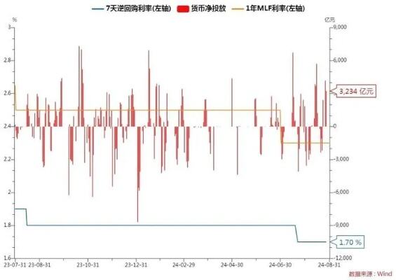 8部门联合发布