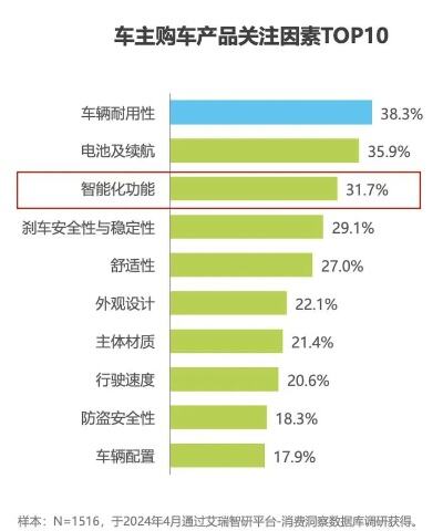 头部纸企发力高端化发展