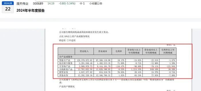 百度2023年净利润大涨39