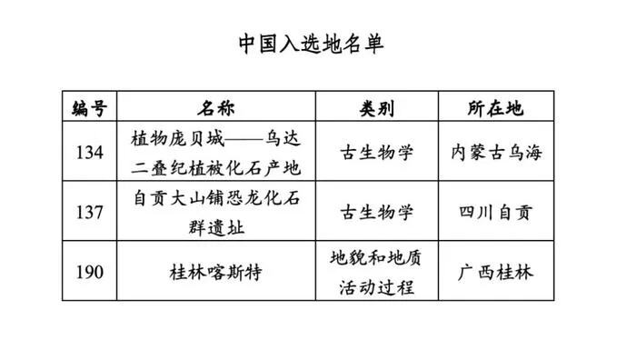 河南公布2023年经济运行情况