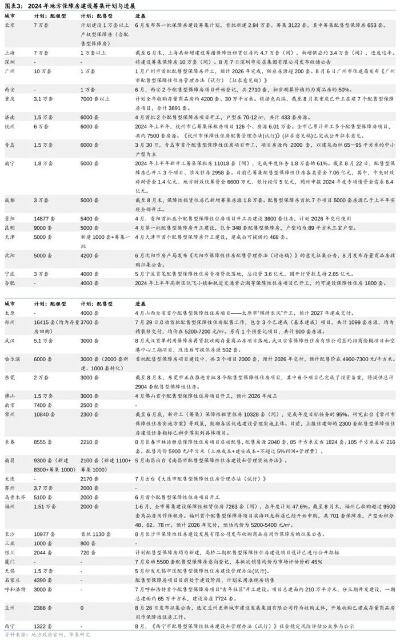 一天内杭州西安接连取消住房限购