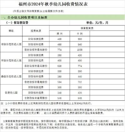 厦门最新发布