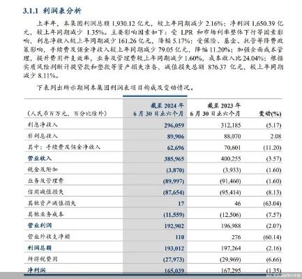 理财资金存款化趋势增强