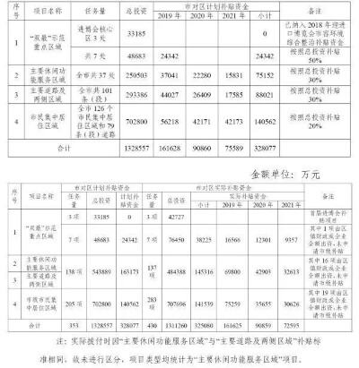 陕西财政多举措支持文物保护利用