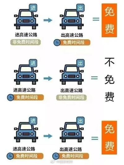 放假安排正式发布