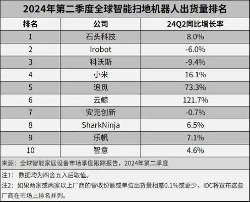 小米扫地机器人充电桩