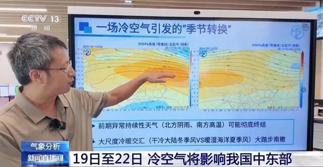 本周中东部大部气温波动明显