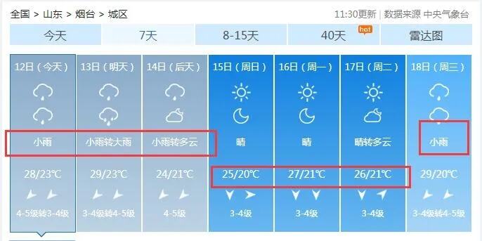 清明假期华南多地强降雨连连