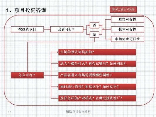 肇庆市鼎湖区怎么查房屋图纸