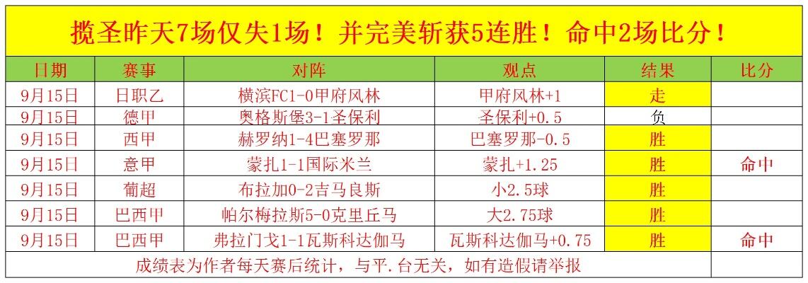 快船战胜绿军豪取五连胜