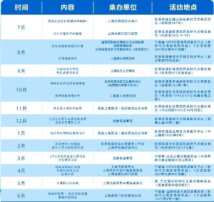 大虹桥这个联盟成立