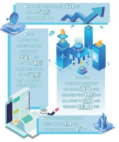 2017年7月30日喀什血案