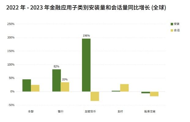 年度全球化营销推广平台