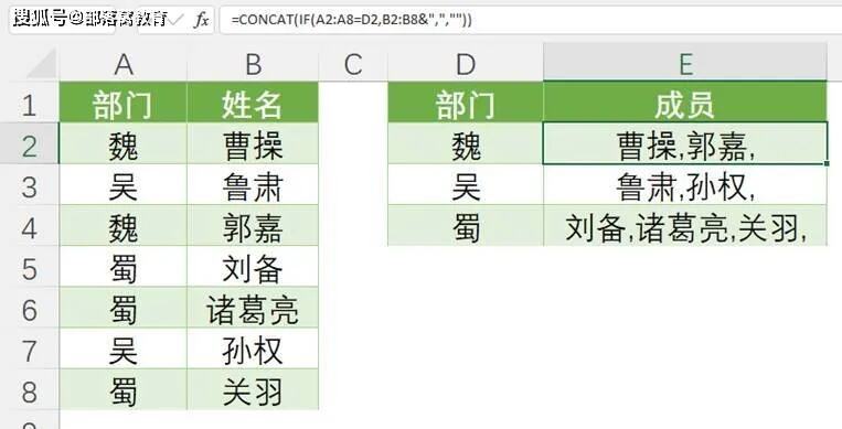 excel文字字符串合并