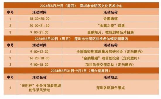 第32届华交会的活动日程