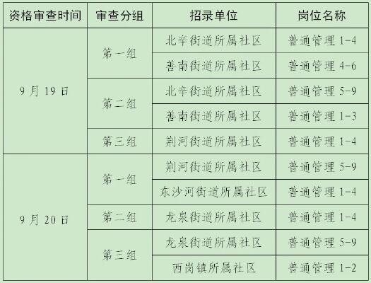 滕州市住建局发布重要声明