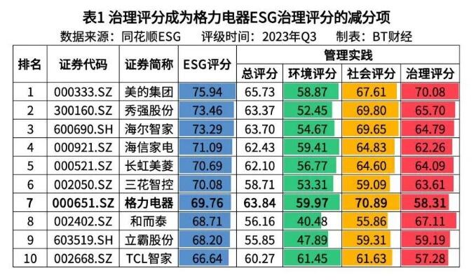 国乒掌门浮出水面