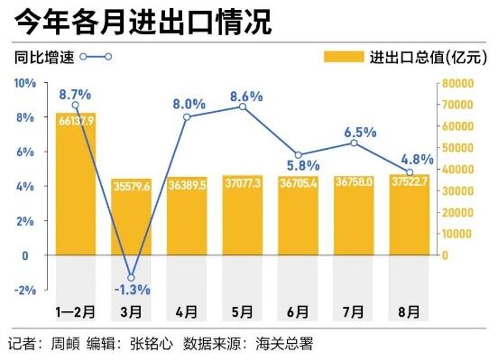 在慕安会现场观察世界新风向