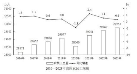 不该考的被考重量不重质