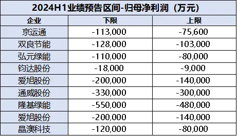 我国数据要素市场蓄势待发