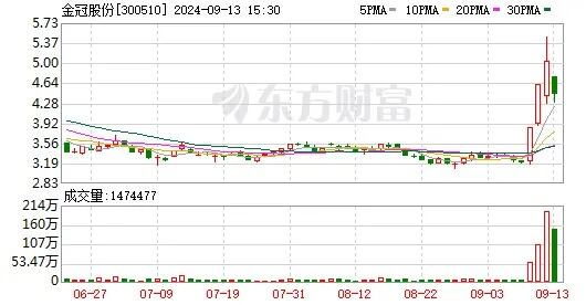 充电桩板块早盘活跃