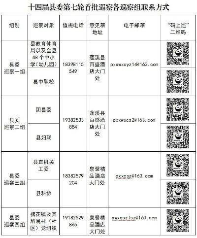 首批进驻17家单位