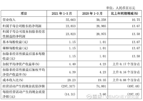 兴业银行异常涨停操盘者