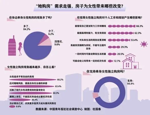 开发商可以宣传套内面积了，买房不再被“公摊”？专家认为“套内面积可能成为征收房地产税的计价标准”