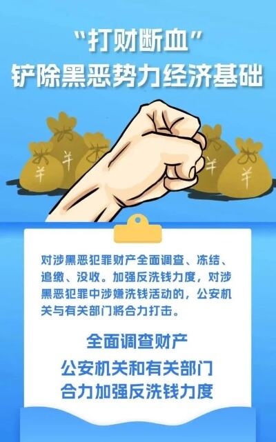 一起来学习反有组织犯罪法