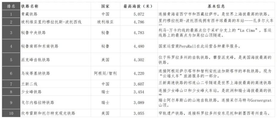 美国多地遭遇强降雪