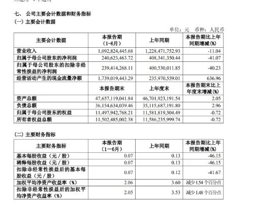 2023财富管理转型发展论坛