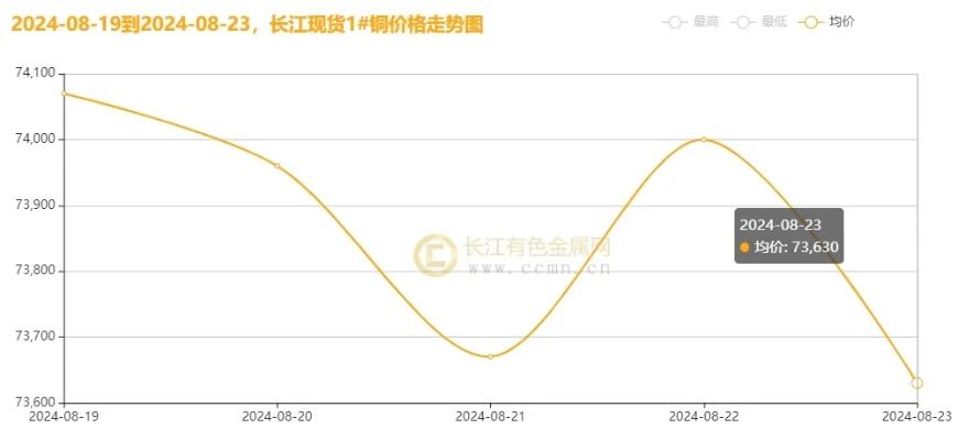 三月春锋处处暖