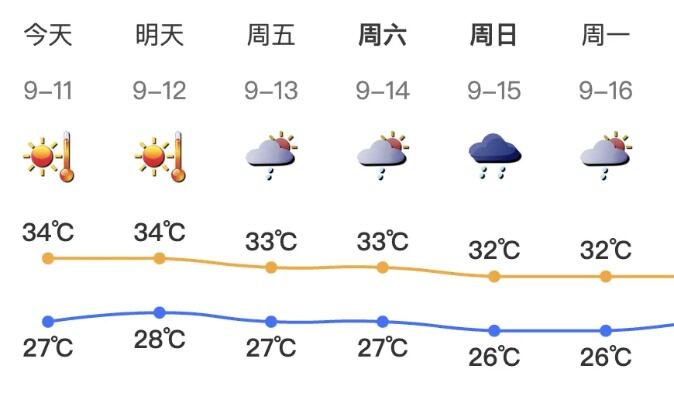 最新消息传来