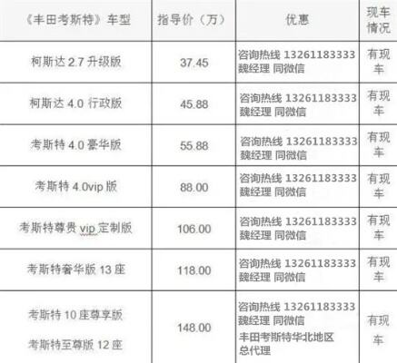 丰田考斯特10座商务车价格