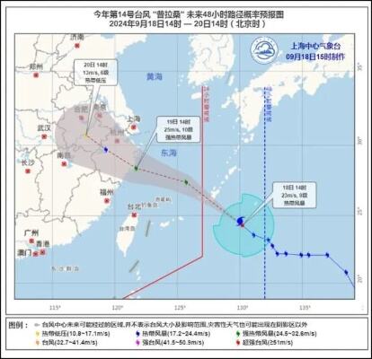 台风普拉桑是急性子