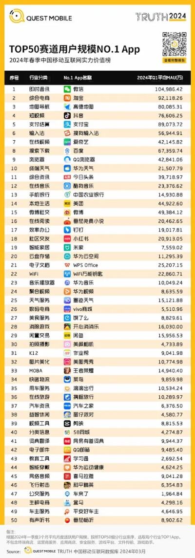 微信辅助代理平台app