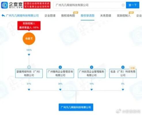 多平台封禁网红猫一杯账号